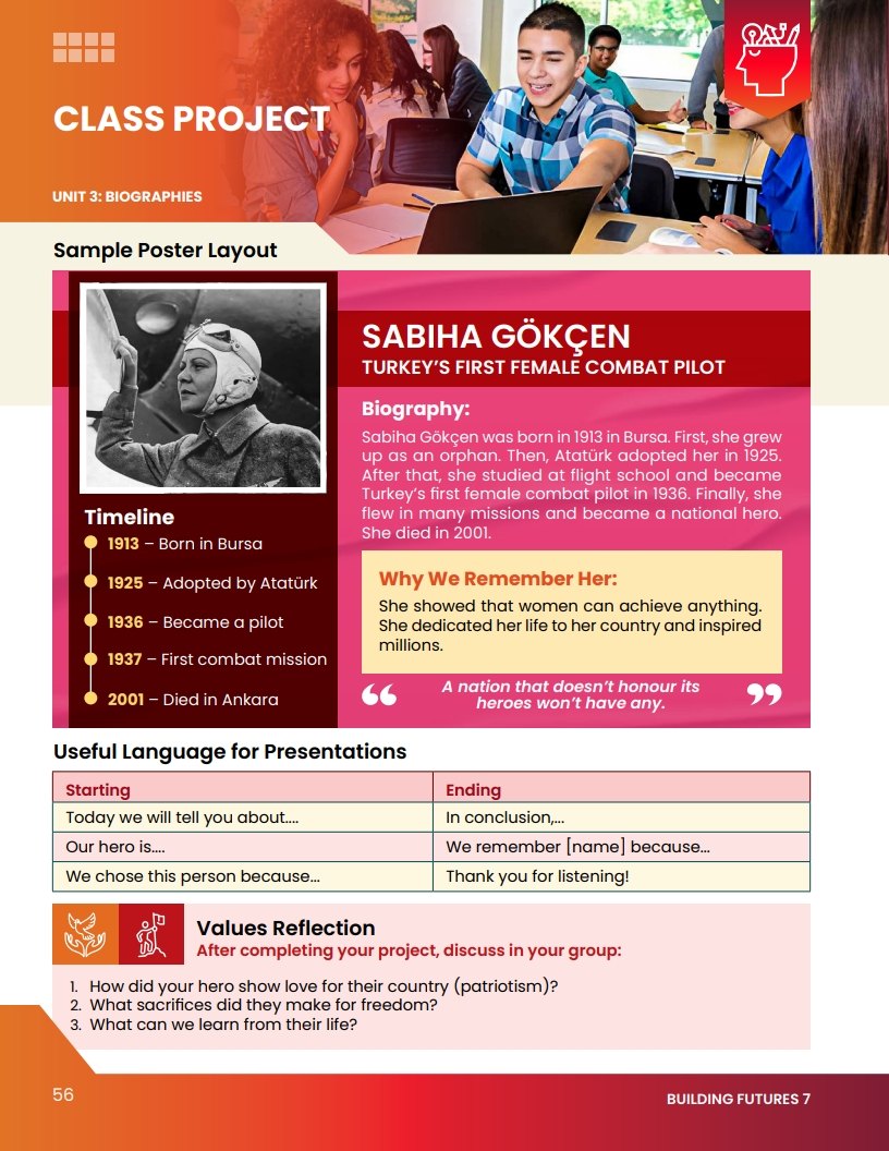 A Building Futures 7 class project page: a sample biography poster of Sabiha Gökçen with a timeline and values reflection