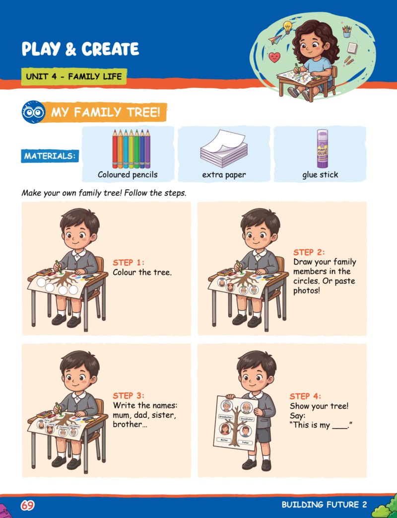 A Building Futures 2 make-and-do craft page: a family tree project
